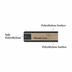 Hasegawa Pro-PE Lite Black Wood-Core Cutting Board – 360mm x 200mm Anti-Bacterial Soft Surface Board 5 Hasegawa Pro-PE Lite Black Wood-Core Cutting Board – 360mm x 200mm Anti-Bacterial Soft Surface Board -Knives From Japans hasegawa fpel18 3620 pro pe lite black 360mm x 200mm p2846 15283 medium