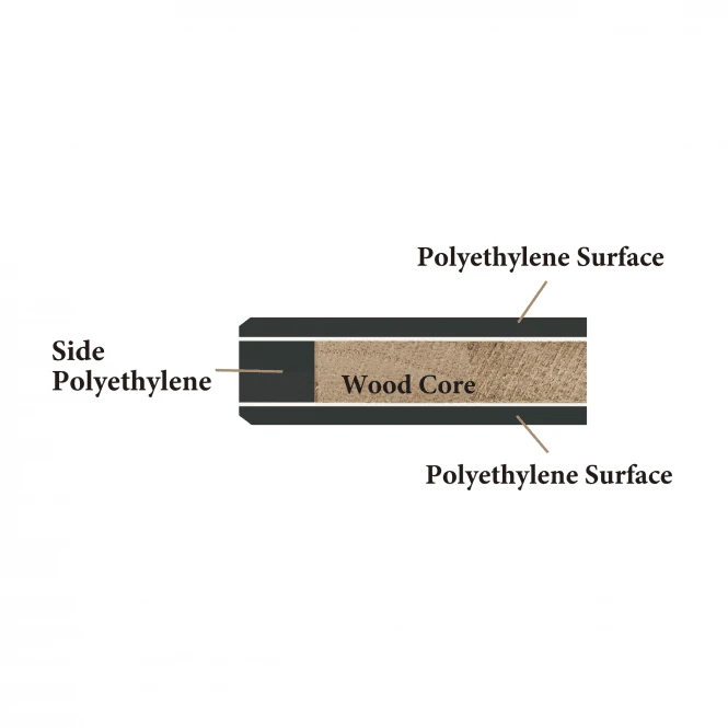 Hasegawa Pro-PE Lite Black Wood-Core Cutting Board - 440mm x 290mm Professional Anti-Bacterial Surface 4 Hasegawa Pro-PE Lite Black Wood-Core Cutting Board - 440mm x 290mm Professional Anti-Bacterial Surface - Image 2